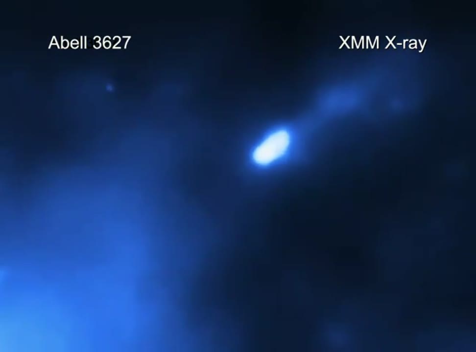 Abell 3627 Animations