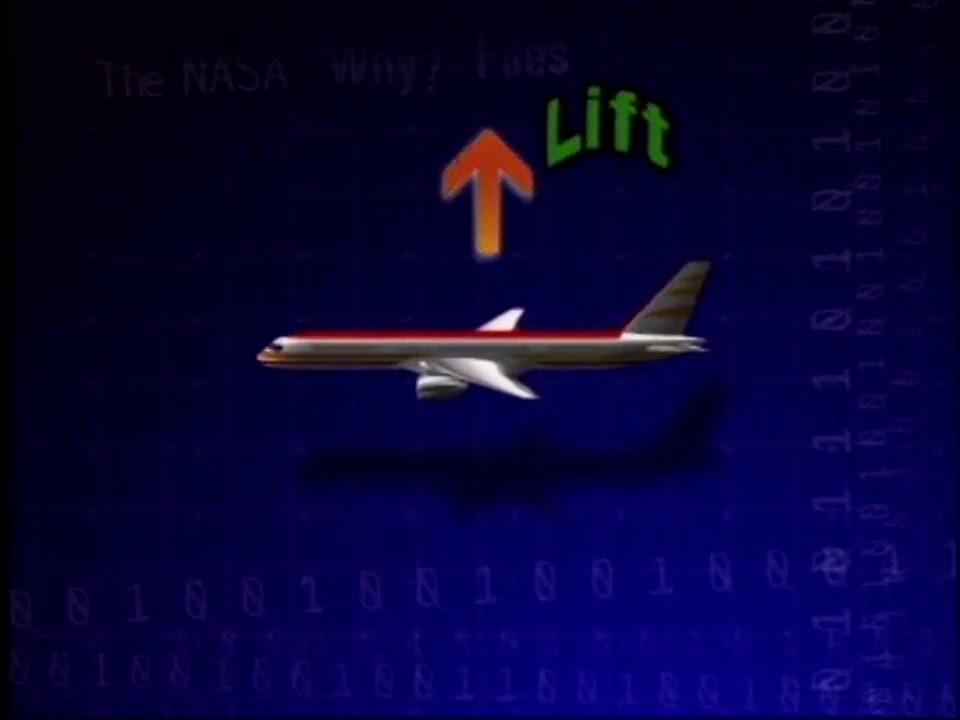 NASA SCI Files - The Four Forces of Flight