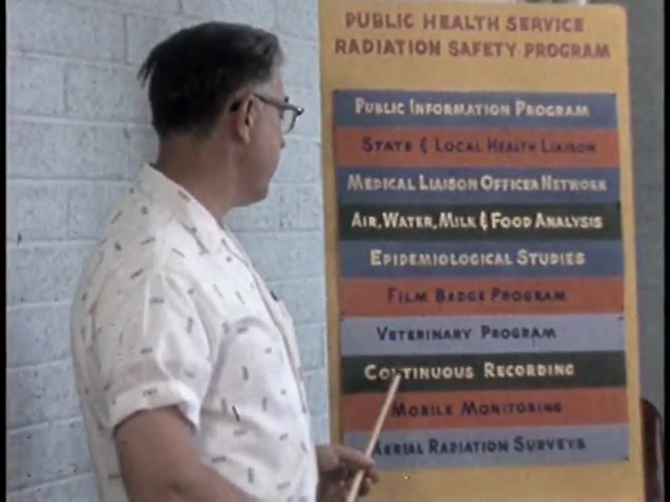 Radiation Safety in Nuclear Energy Explorations (Part II)