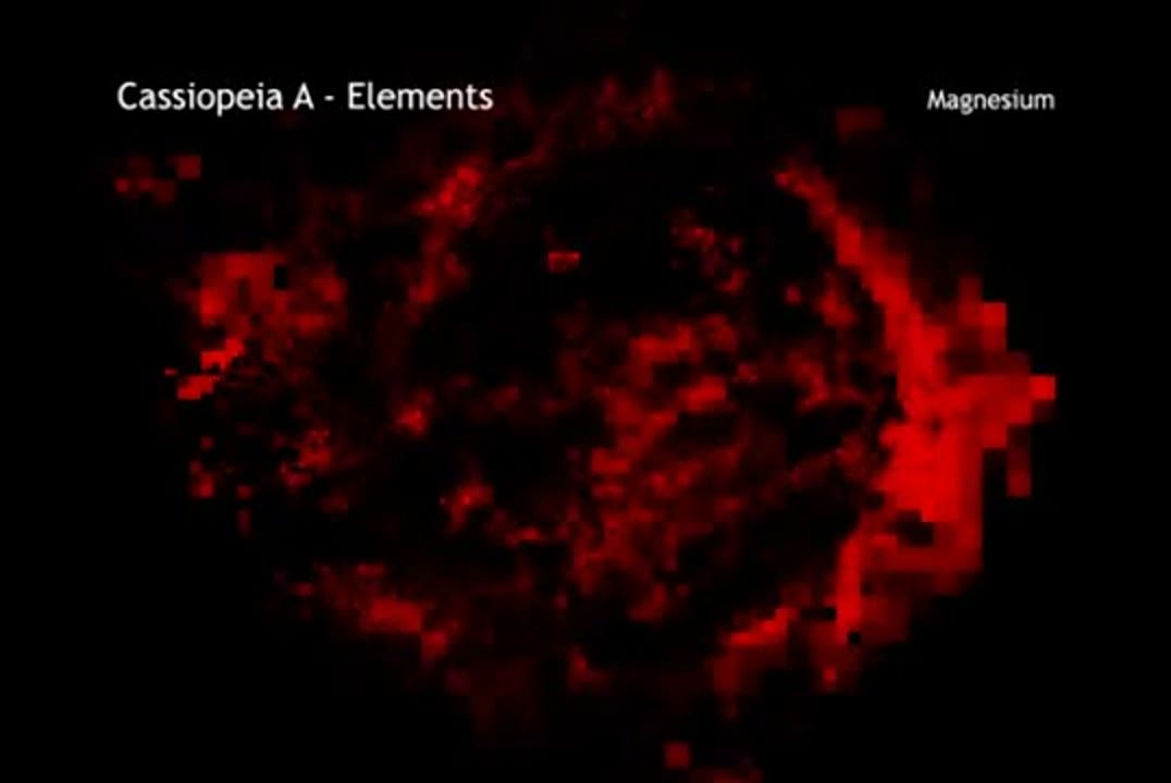 The Elements of Supernova Cas A