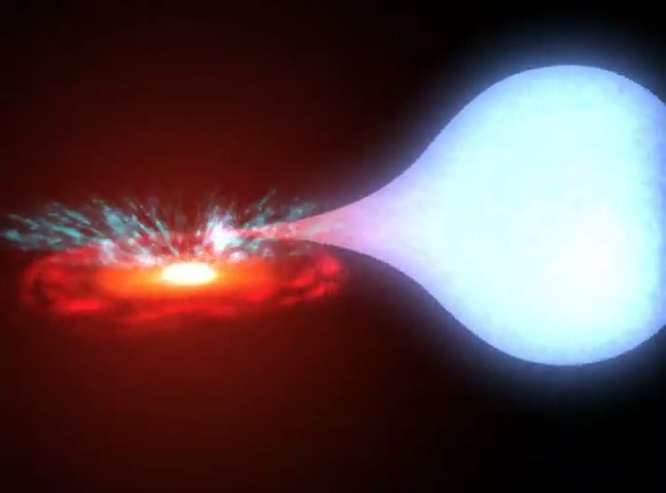GRO J1655-40 Animations