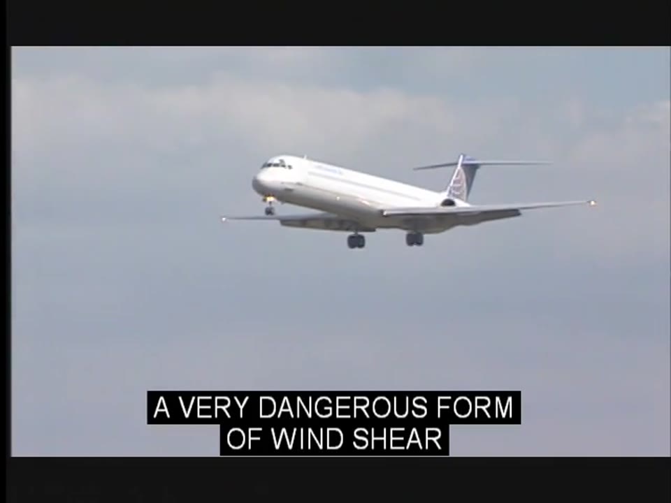 Invention of Doppler Radar