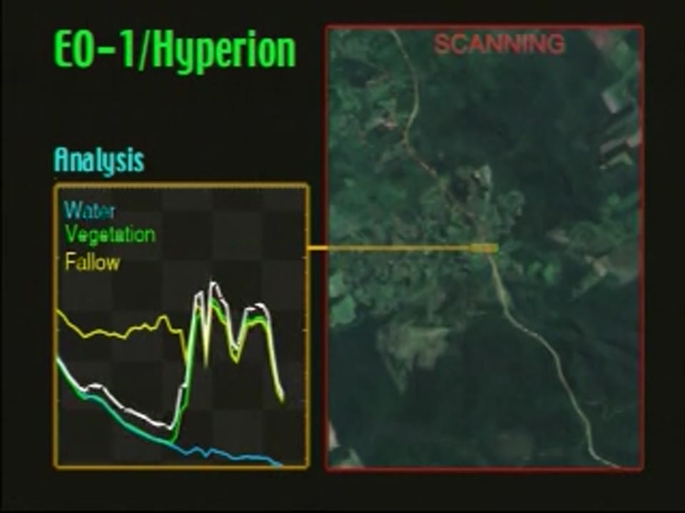 A Futuristic Look at Earth Imaging