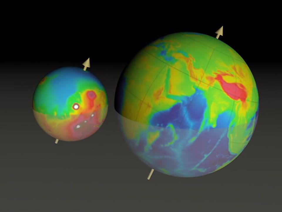 Earth-Mars Planet Comparisons (False Color with Axes and Orbit Plane)
