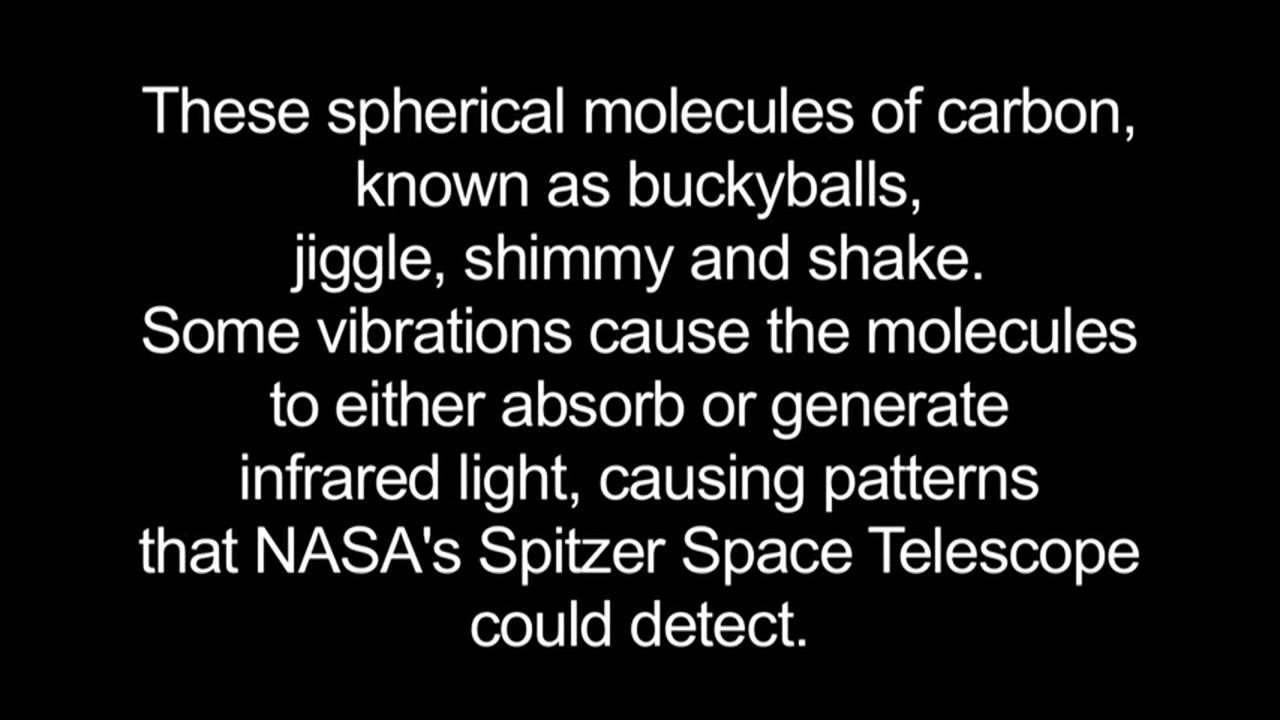Buckyballs Jiggle like Jello