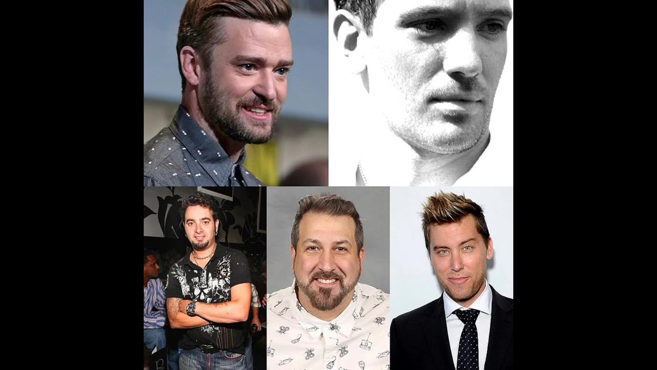Christina Aguilera Similar Artists And Bands (Version 1)