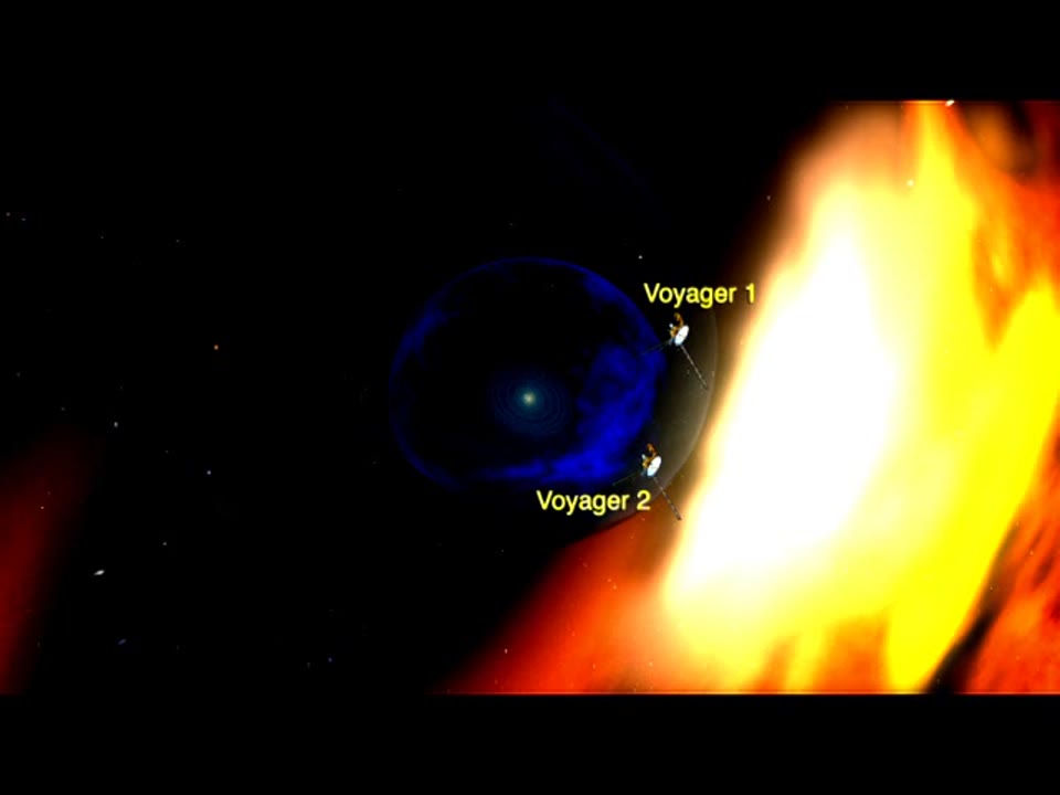 Voyager 2 Proves Solar System is Squashed