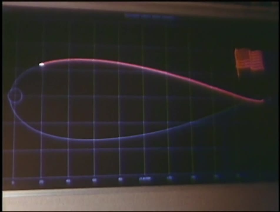 Apollo 11 Facts Project: Mission Control During Spacecraft Recovery