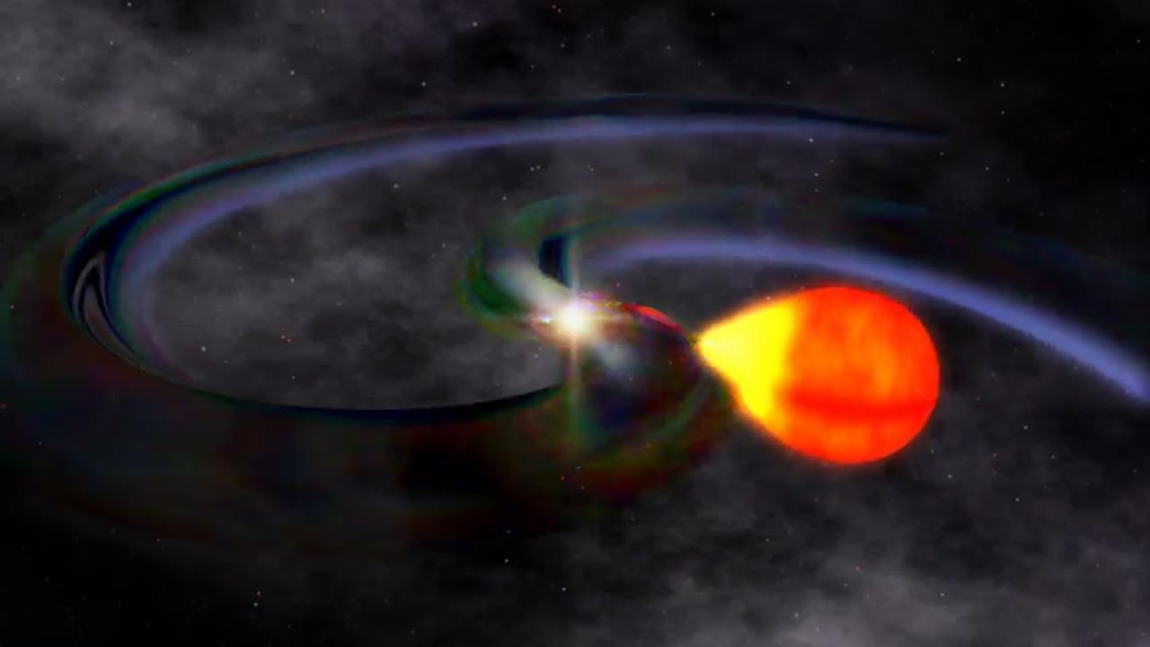 Millisecond Pulsar with Gravitational Waves