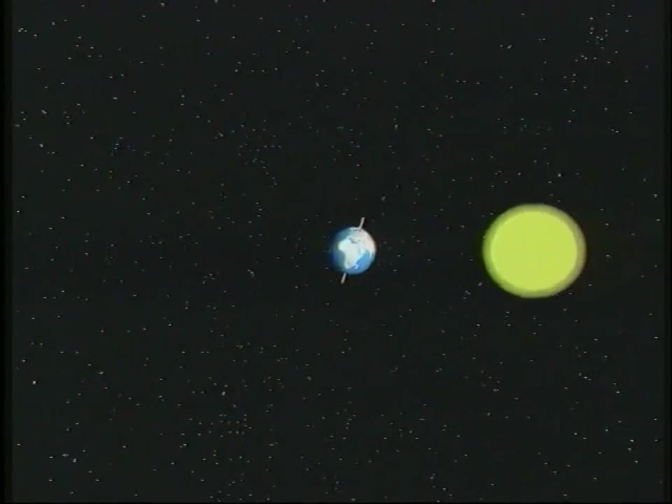 15 Years of SVS Animations