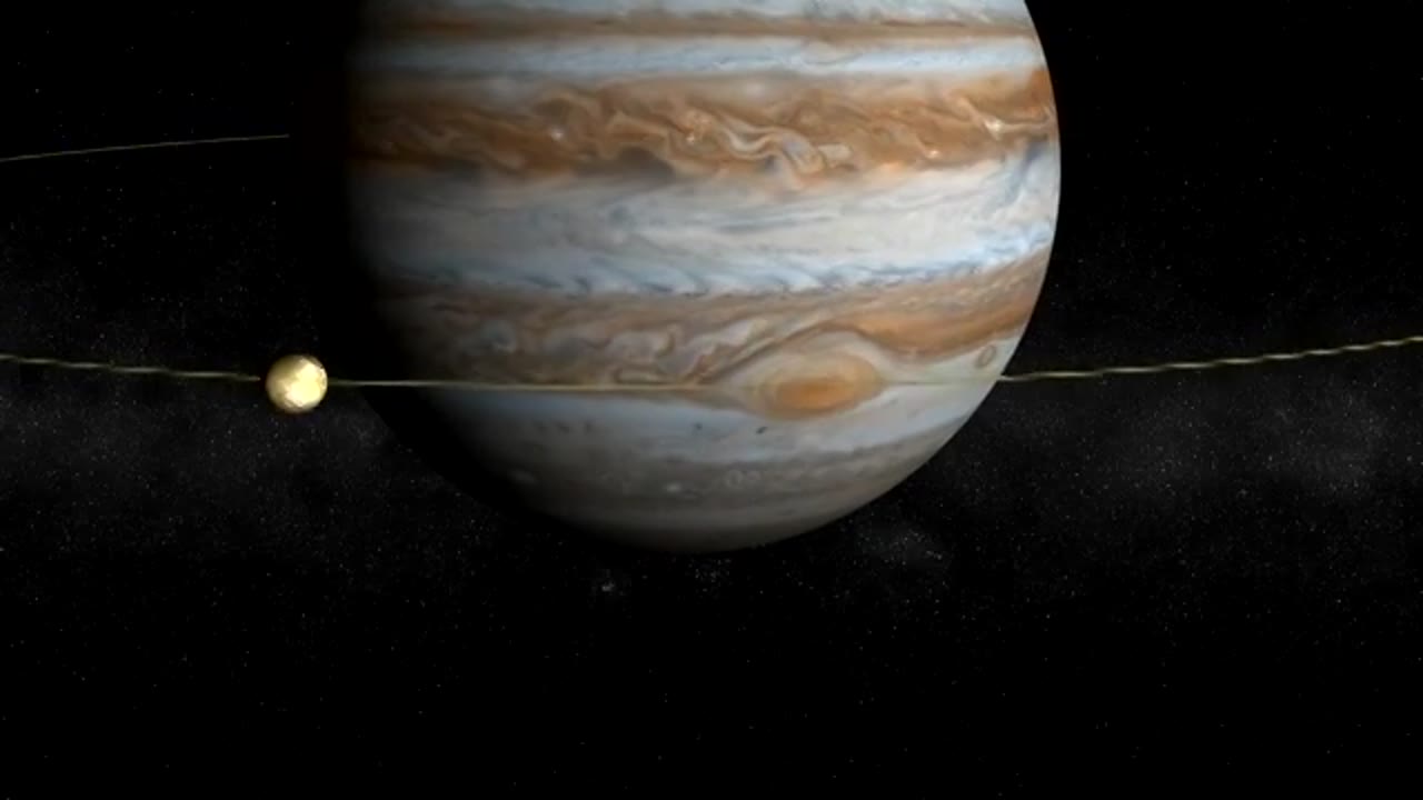 Jupiter Animations