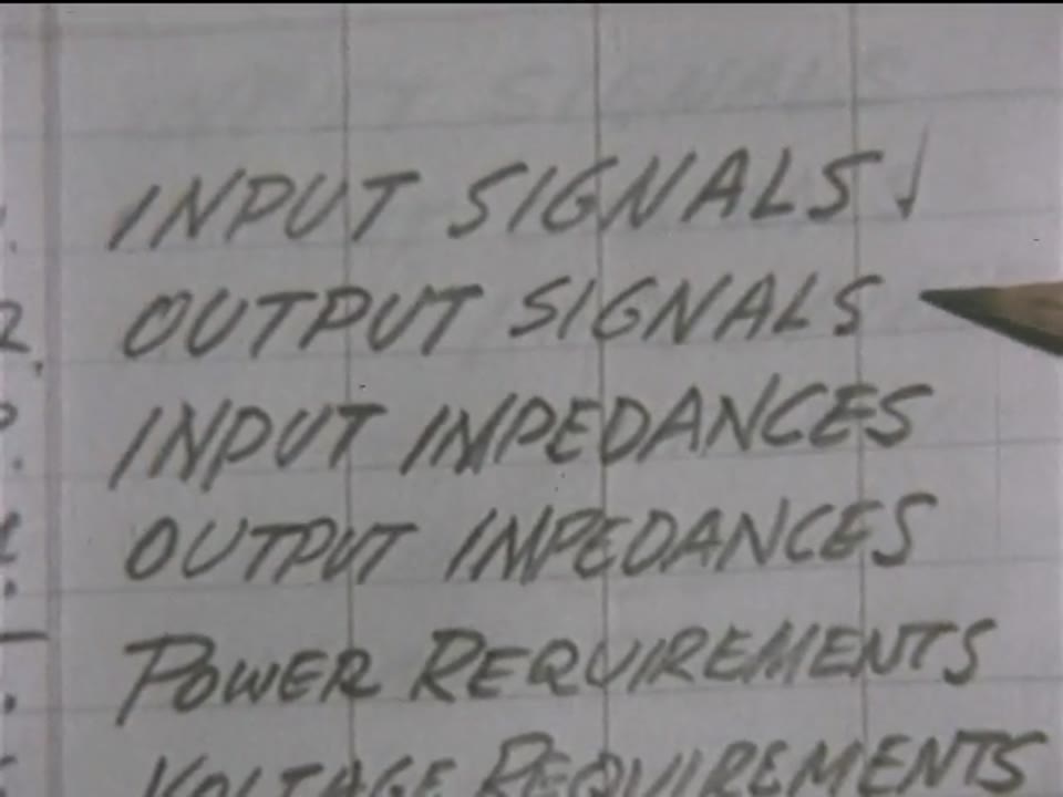 Dial D For Design (Pt 2)