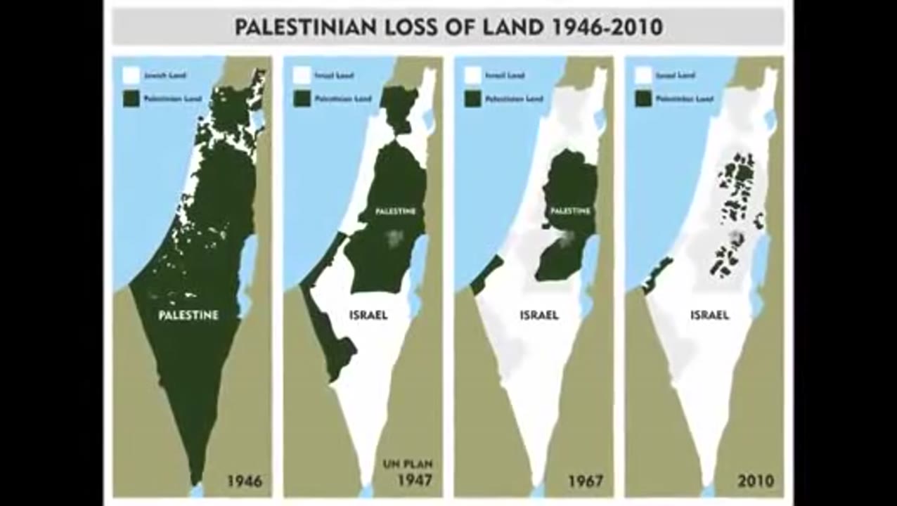Exposing Zionism - How To Be A ZIONIST (Zionist Watch Compilation Documentary)