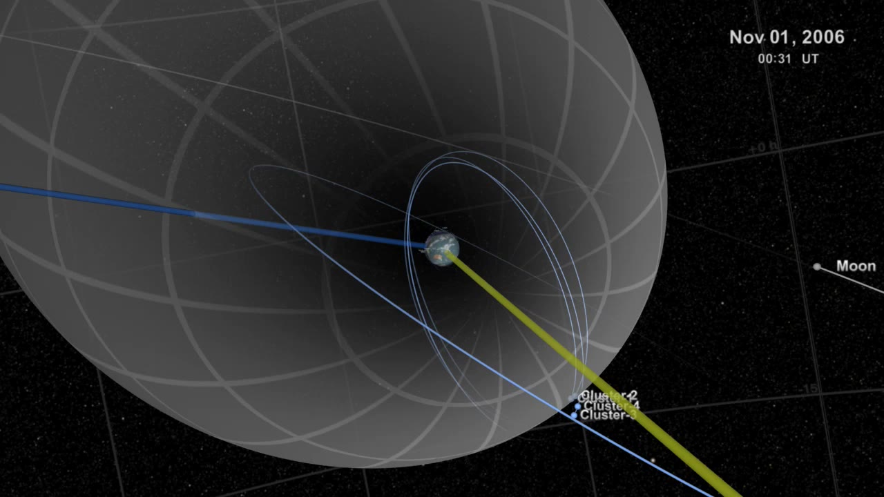 NASA's Heliophysics Observatories Study the Sun and Geospace